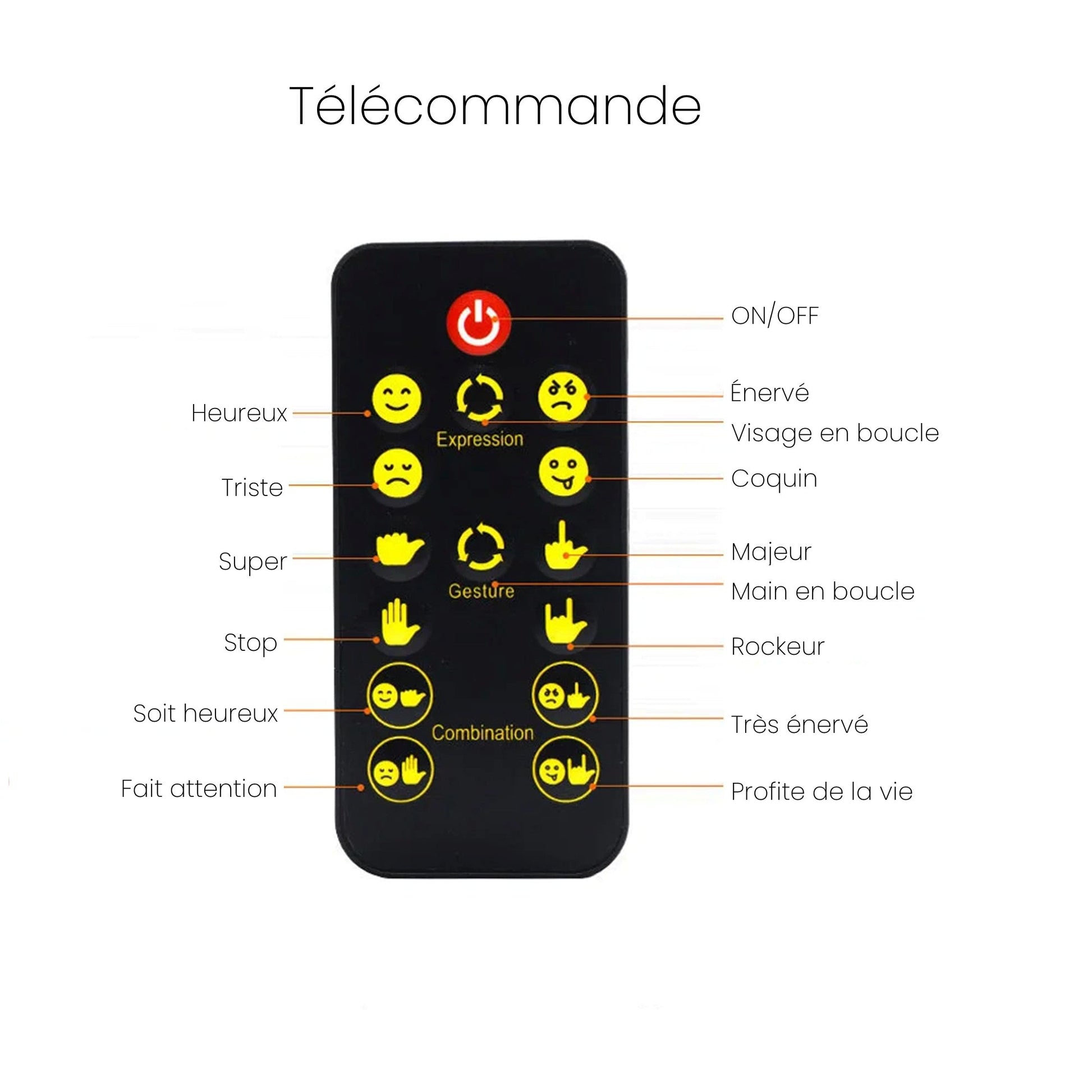 Emoji Lumineux LED - Flash V16 LED